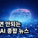 챗GPT 안경, 진짜 사람처럼 말하는 TTS, 사진 대회 우승한 AI, 비디오 AI 생성 혁신 등 최신 AI 뉴스 이미지