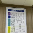 성남자동차검사소 | 자동차검사 유효기간 및 예약, 비용 성남자동차검사소 방문후기