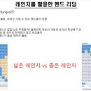 퍼센트홀덤