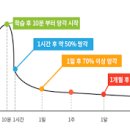 무진중학교 이미지