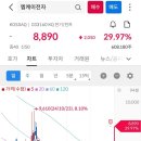 주식회사 라온테크 네이버블로그