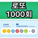 로또 1000회 당첨번호 1등 2등 금액 당첨 지역 판매점 2022년 1월 29일 추첨 결과