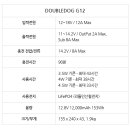 카블리 이미지