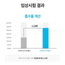 검 단 로 | 애터미 EP 스킨부스터의 효능 원리 주의사항 및 후기
