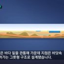 서하엔지니어링