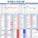 성투