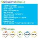 (주)강동물류 이미지