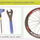바이크허브 이미지