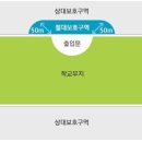 학군도 학군 나름, 돈 되는 아파트 찾는 노하우 (부제: 학군 투자의 핵심부터 알기) 이미지