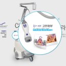 피카소의원 네이버블로그