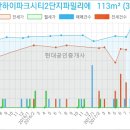 탄현축산물유통