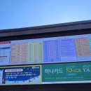 초이스샵 | 무주덕유산스키장렌탈 어디가 가성비 최고? 초이스렌탈샵 완전 분석