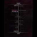 E-SPORTS ARENA 이미지