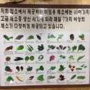 서울뚝배기 이미지