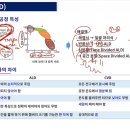 에이엘디 이미지