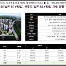중흥S클래스아파트 티스토리