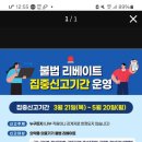 의사단체: 우리만 리베이트받냐 공무원도 받잖아! 이미지