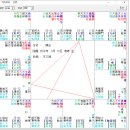 가설)상반기와 하반기를 나눠 보는 방법 이미지