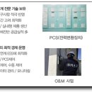 케이와이전기