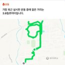 더벤티제주대학교점