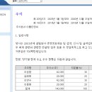 이룸티앤씨 이미지