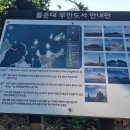 몰운대유원지약수터 이미지