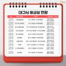 남구-056 이미지