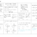 이재호학원