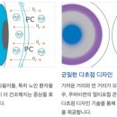 프로클리어