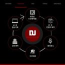 준 엔터테인먼트 이미지