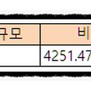 하스란 이미지