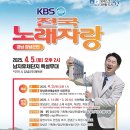 창녕군민체육관 이미지