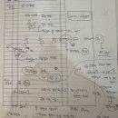회원동161 | 마산피티 마산헬스장 새해에 필라웨이트로 탄탄한 바디 만들자