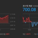 사자약품 이미지