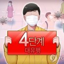 23일 대전서 68명 신규 확진..엿새 연속 4단계 기준 웃돌아 이미지