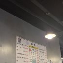 마약떡볶이 - 성남시 수정구 산성대로 262-3 | [맛집] 종로 광장시장 맛집- 모녀김밥 떡볶이 빈대떡 마약김밥 후기 내돈내산(가격 맛) 주말 아이와 갈...