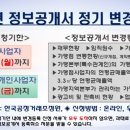 센스행정사사무소 네이버블로그