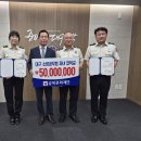 금복주가