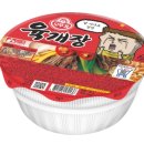 (주)오뚜기 이미지