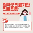 기산면보건지소 | 추석 명절 칠곡군 의료기관 진료현황