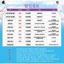 연극 웃픈-3일 | 대학로 연극 나들이 웃픈 3일 관람후기