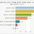 유리사과 이미지