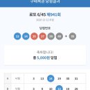 캐슬복권