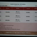 바른몸 피트니스 이미지