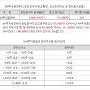 에이치비테크 이미지