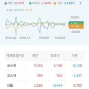 케이에프티컴퍼니 이미지