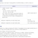 서울시 도시철도 9호선 종합운동장역