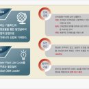 한국발전기술주식회사 이미지