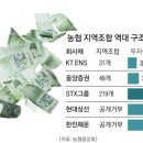 해운ENS 이미지