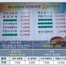 천마설렁탕&갈비탕 이미지